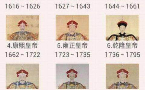清朝总共有哪些皇帝（中国古代的清朝十二位帝皇介绍）