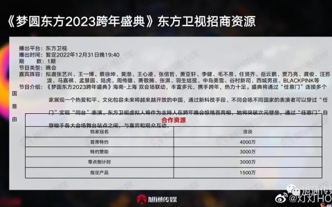 马嘉祺东方卫视跨年晚会（东方卫视2023跨年晚会阵容）